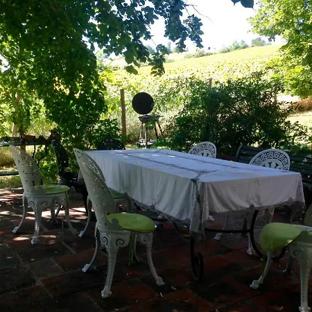 Domaine Du Faget * Montauban