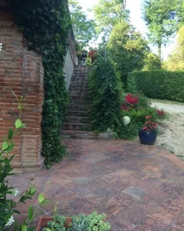 Domaine Du Faget Bed & Breakfast Montauban